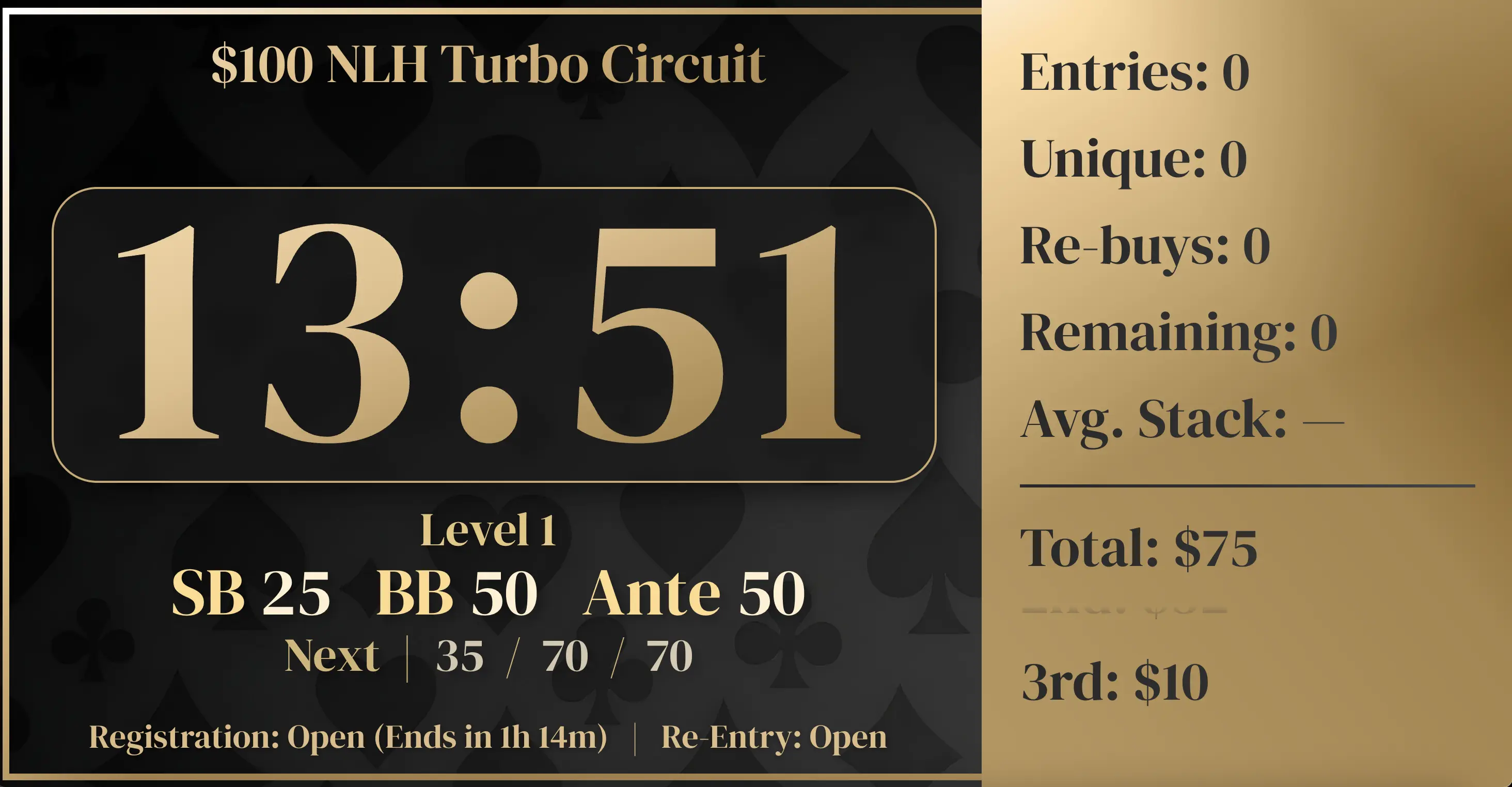 Revolutionizing Live Poker